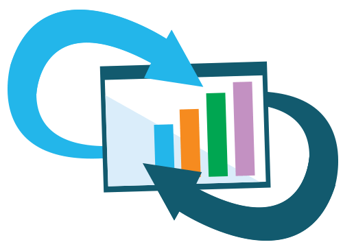 Remarketing & Display Ads