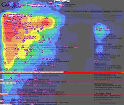 User Experience Research
